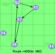 S-3-2-5-Z