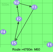 S-3-5-2-Z