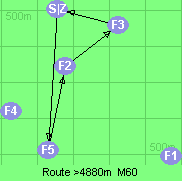 S-5-2-3-Z