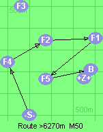 S-4-2-1-5-B-Z