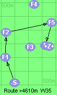 S-1-2-5-B-Z