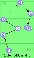 S-1-3-2-4-5-B-Z