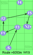 S-3-1-2-5-B-Z