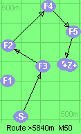 S-3-2-4-5-B-Z