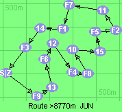 S-9-13-6-12-4-8-10-15-5-2-11-7-1-14-3-Z