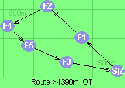 S-1-2-4-5-3-Z