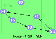 S-1-4-5-3-Z