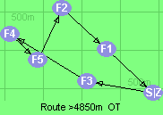 S-3-4-5-2-1-Z