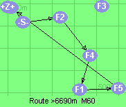S-2-4-1-5-B-Z