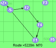 S-2-4-1-B-Z