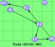 S-4-1-5-2-B-Z