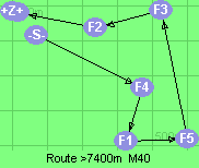 S-4-1-5-3-2-B-Z