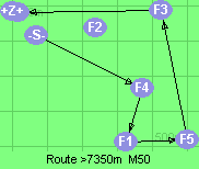 S-4-1-5-3-B-Z