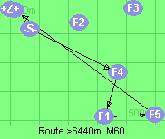 S-4-1-5-B-Z