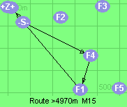 S-4-1-B-Z