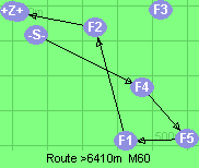 S-4-5-1-2-B-Z