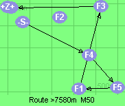 S-4-5-1-3-B-Z