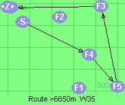 S-4-5-3-B-Z