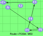 S-5-1-4-3-B-Z