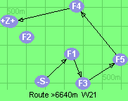 S-1-3-5-4-B-Z