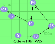 S-3-5-4-1-B-Z
