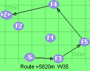 S-3-5-4-B-Z