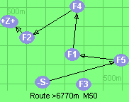 S-5-1-4-2-B-Z