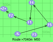 S-5-4-1-2-B-Z
