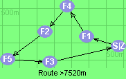 S-1-4-2-5-3-Z S-1-4-2-5-3-Z