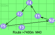S-1-4-2-5-Z S-1-4-2-5-Z