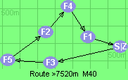 S-3-5-2-4-1-Z S-3-5-2-4-1-Z