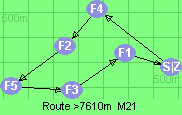 S-4-2-5-3-1-Z S-4-2-5-3-1-Z