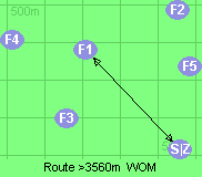 S-1-Z