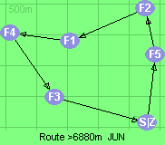 S-5-2-1-4-3-Z
