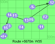 Route >5670m  W35