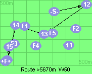 Route >5670m  M40