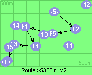 Route >5360m  M21
