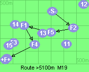 Route >5100m  M19