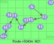Route >5040m  M21