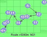 Route >5040m  M21