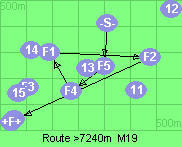 Route >7240m  M19