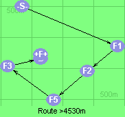 Route >4530m