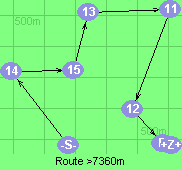 Route >7360m