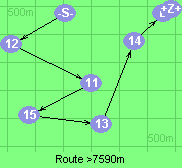 Route >7590m