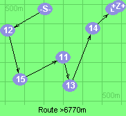 Route >6770m