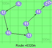 Route >6320m