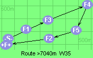 Route >7040m  W35