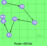 Route >5610m