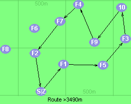 S-1-5-3-10-9-4-7-2-Z S-1-5-3-10-9-4-7-2-Z