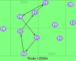 S-2-7-4-6-1-Z S-2-7-4-6-1-Z